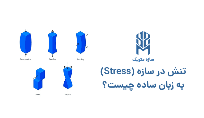  «تنش» (Stress) به زبان ساده چیست؟